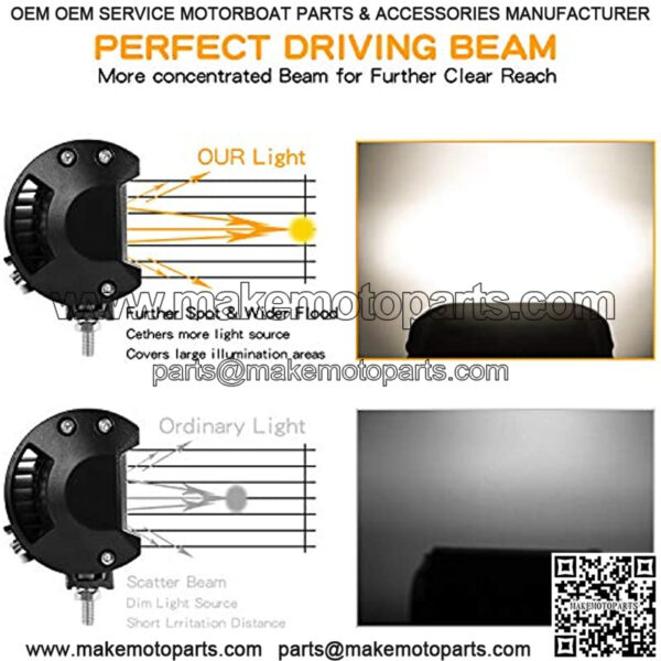 Led Light Bar,7 Inch Led Fog Light Off Road Lights 240W 24000lm with Led Wring Harness(10ft /2 Lead), Waterproof Led Spot&Flood Combo Beam Light Bar for SUV/ATV/Jeep/Boat 2Pack - Image 4